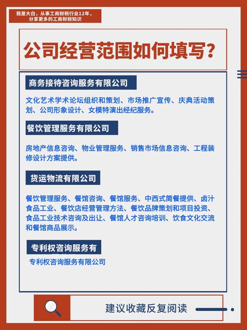 熬夜整理幾種行業(yè)經(jīng)營(yíng)范圍如何填寫(xiě) | 經(jīng)營(yíng)廣告業(yè)務(wù)